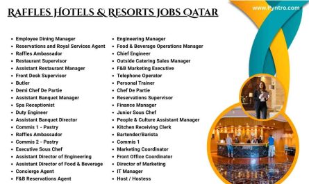 Raffles Hotels & Resorts Jobs Qatar